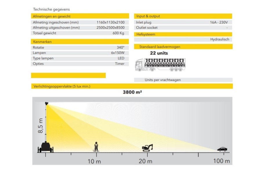 x-light-6x160w-2-pr-1-16996099828MUAt.jpg