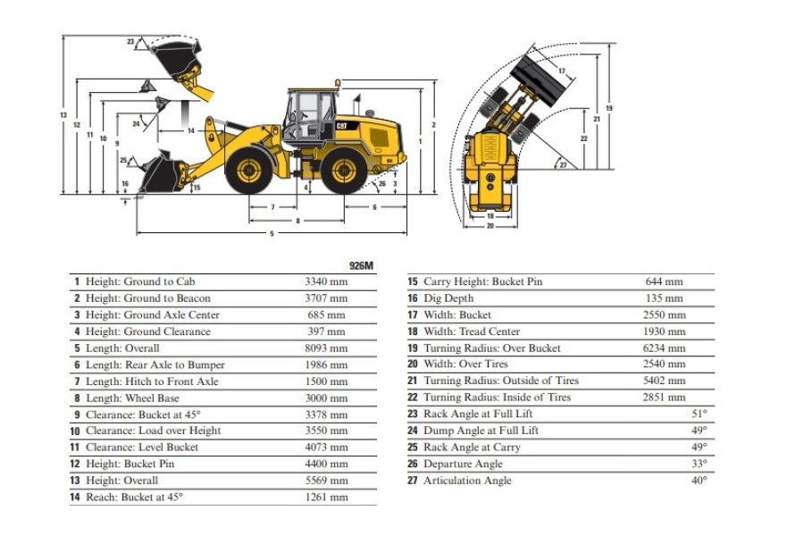 caterpillar-926m-2021-5-1699863688ZrmlM.jpg
