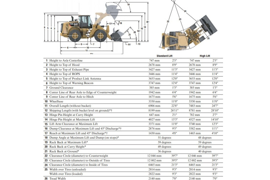 caterpillar-950m-13-1699863690abEd5.jpg