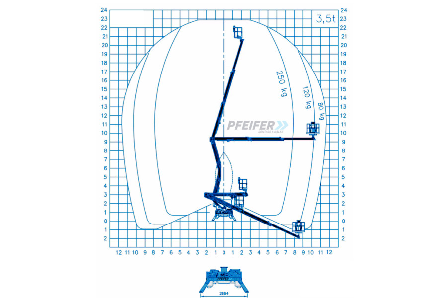 autohoogwerker-knikgiek-23m-250kg-dieseljpg-v1-1699886696SyPbO.jpg