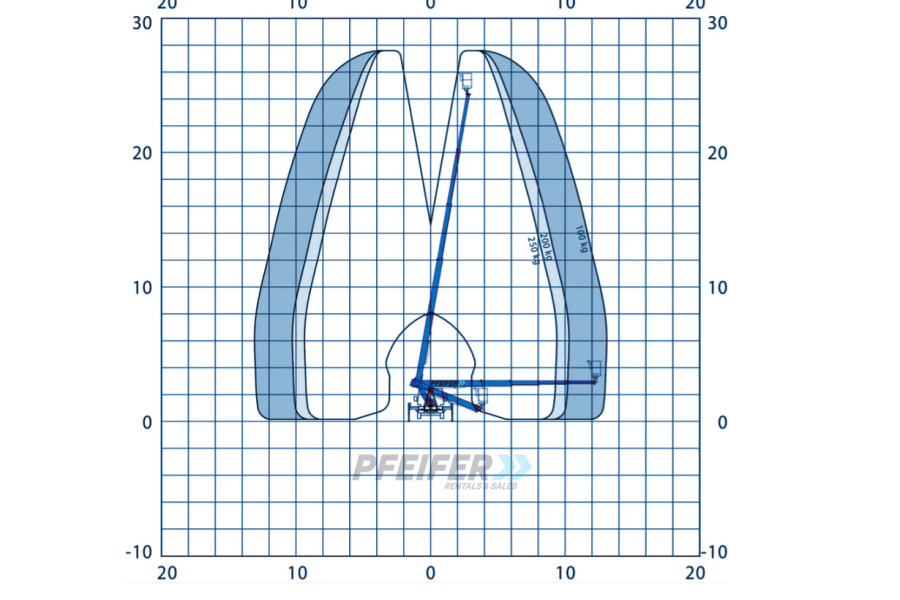 autohoogwerker-telescoop-28-m-250kg-diesel-3500kgjpg-v1-1699951196eKg4X.jpg