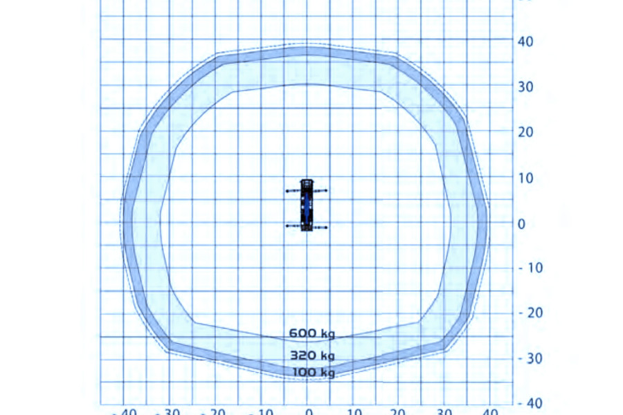 autohoogwerker-telescoop-64-m-600kgv2-1699971917hkBNC.jpg
