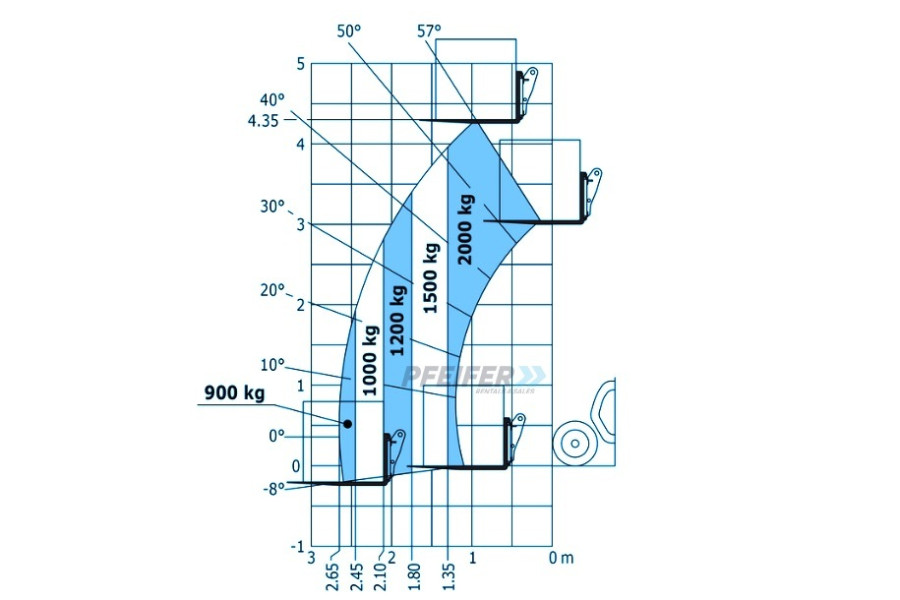 verreiker-2t-h435m-r265mjpg-v1-17000350661w6Ak.jpg