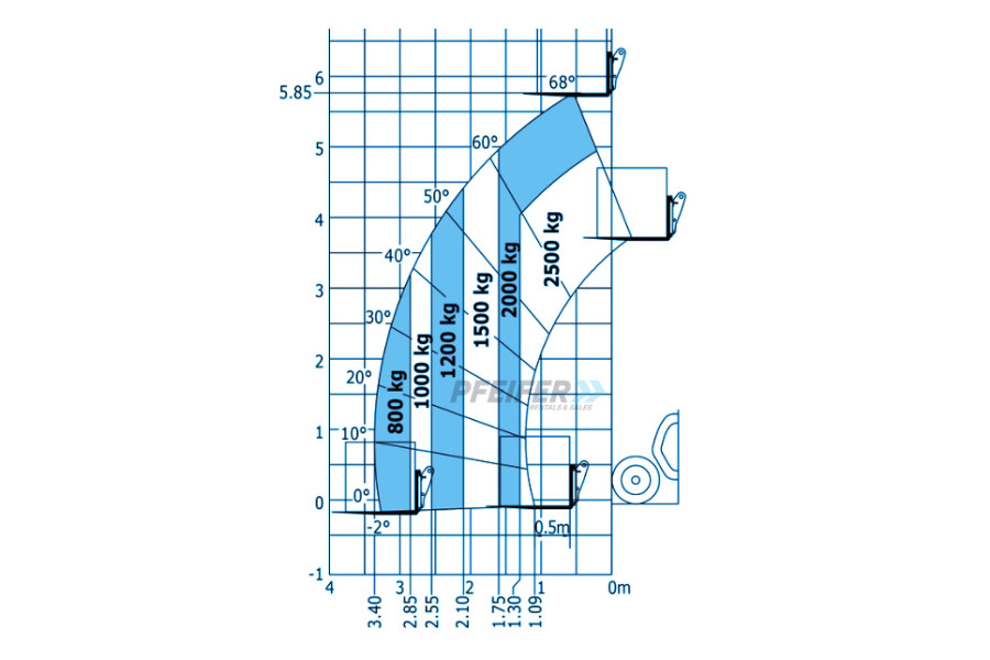 verreiker-25t-h-585-r-340jpg-v1-1700041640IezAW.jpg