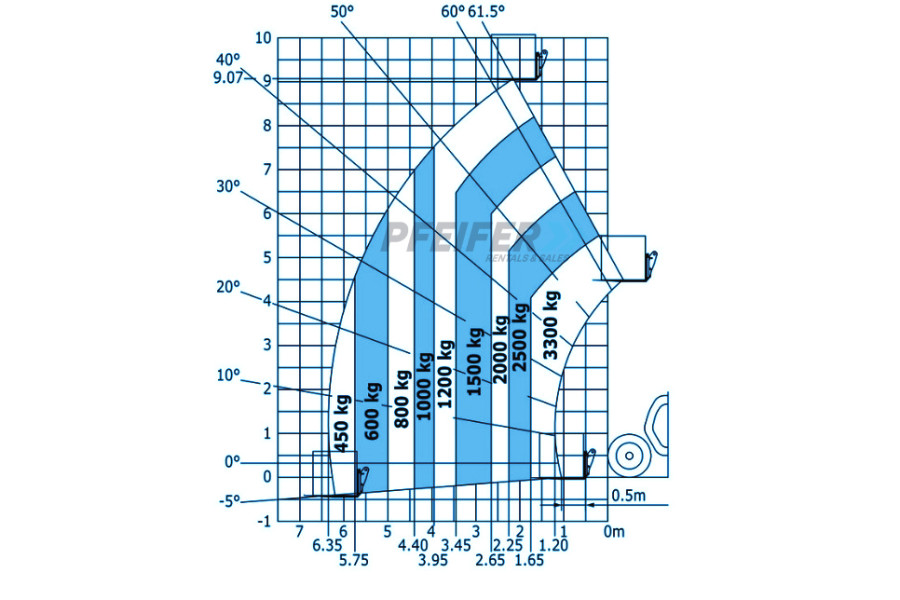 verreiker-33t-h-907-m-r-635mjpg-v1-17000430996rR0T.jpg