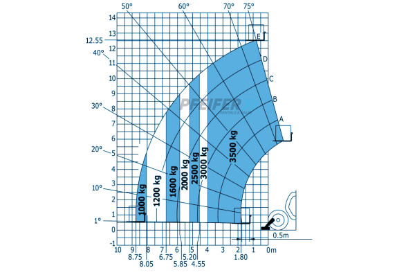 verreiker-35t-h-1255-m-r-875mjpg-v1-17000447440aARI.jpg