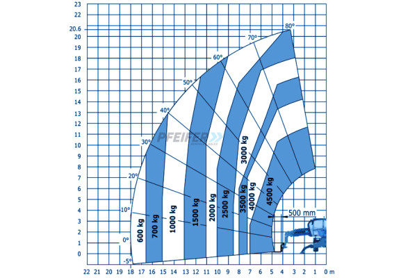 verreiker-roto-45t-h-206m-r18-m-v1-1700057697OGzNv.jpg