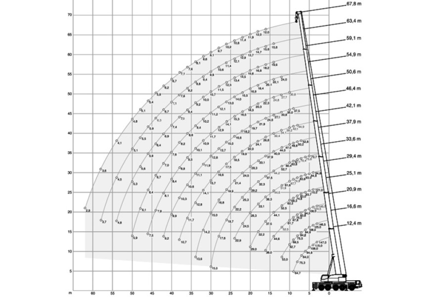 terex-demag-ac200-1-2011-4-1701078900KFdVI.jpg
