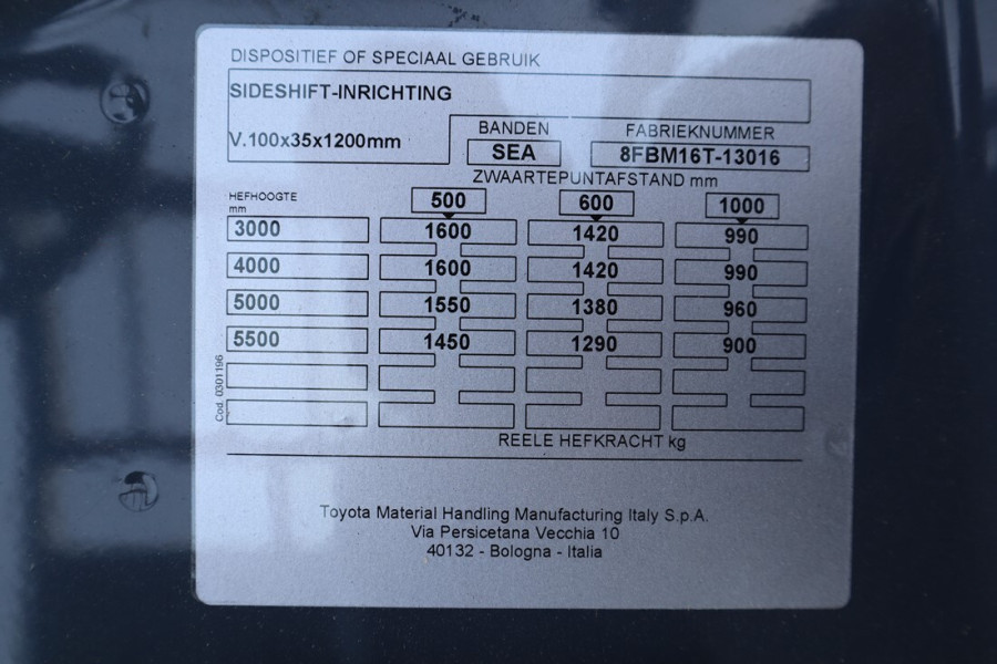 toyota-tragio48-16-ton-10-1701171399unTVN.jpg