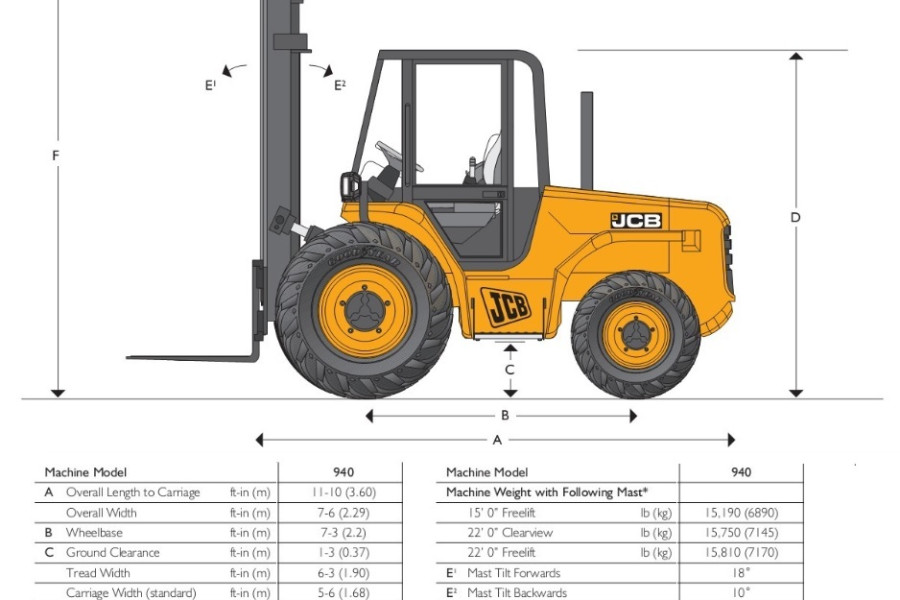 jcb-940-4t4-2020-9-1701175549bko48.jpg