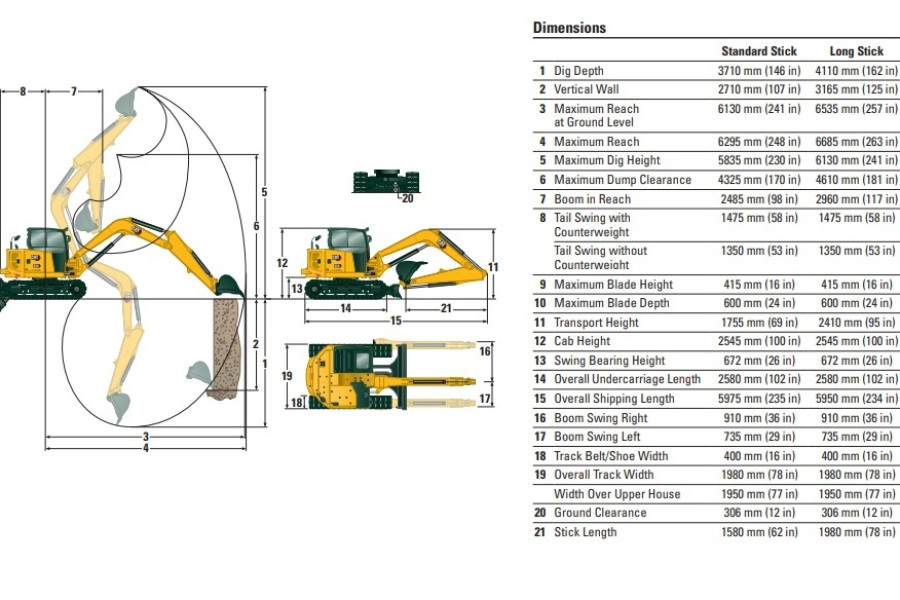 caterpillar-306cr-2021-11-17012488679wSxd.jpg