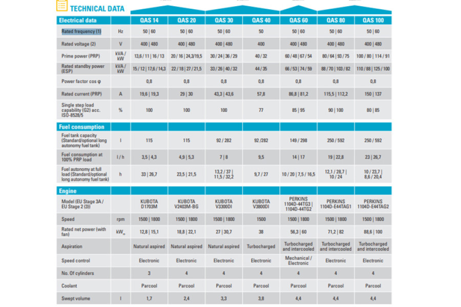 atlas-copco-qas-60-5-1701252465pbGYB.jpg