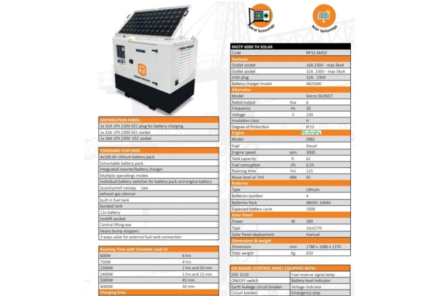 hybride-generator-pr-2-1701336761KurB0.jpg