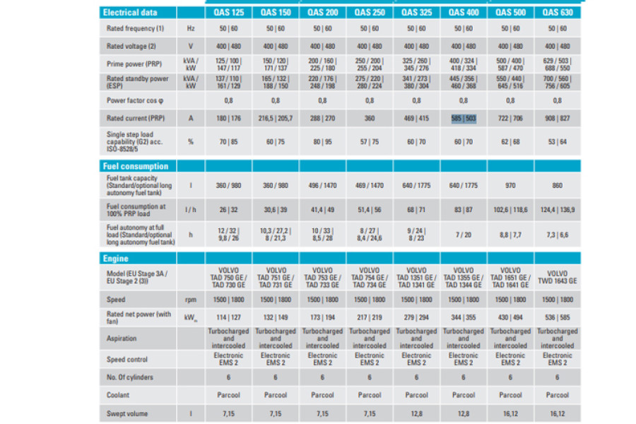 atlas-copco-qas-200-3-2-0-170134884979wiA.jpg