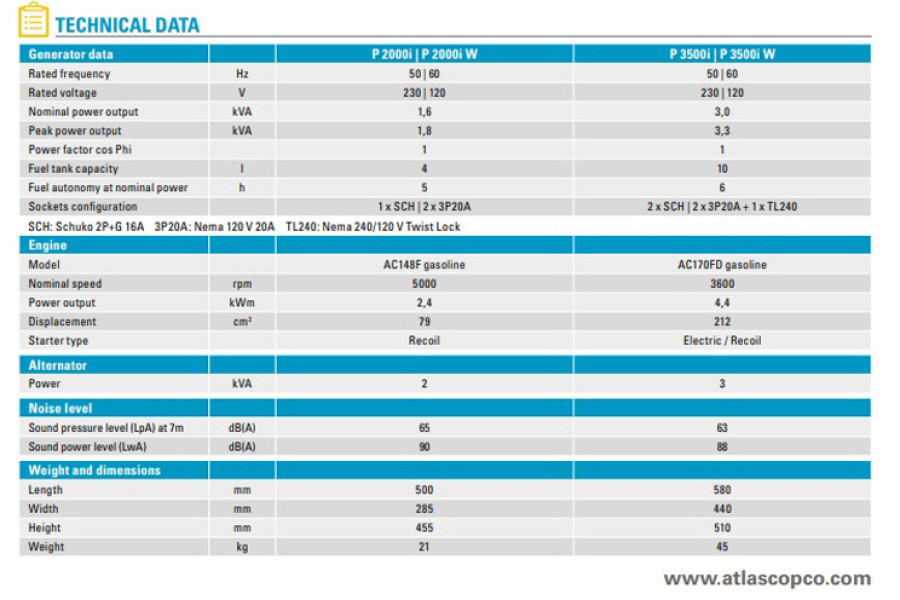 atlas-copco-p3500i-5-1701353340Y1iG5.jpg