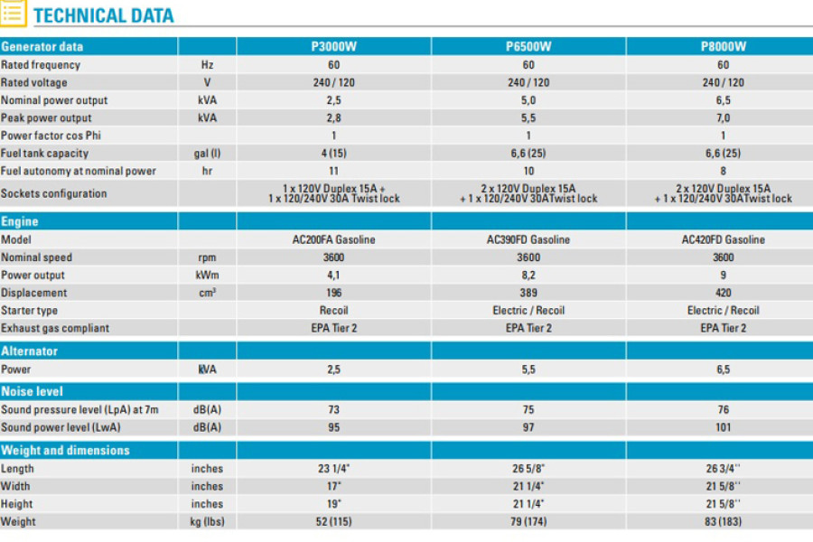 atlas-copco-p3000-4-17013550253tSOi.jpg