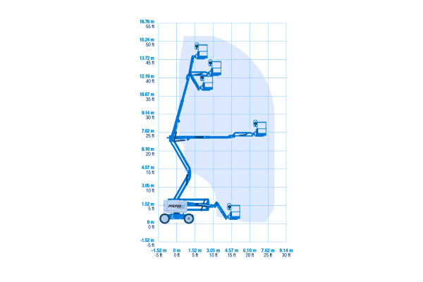 knikgiekhoogwerker-diesel-16m-bewerkt-1714550557EK6ym.jpg