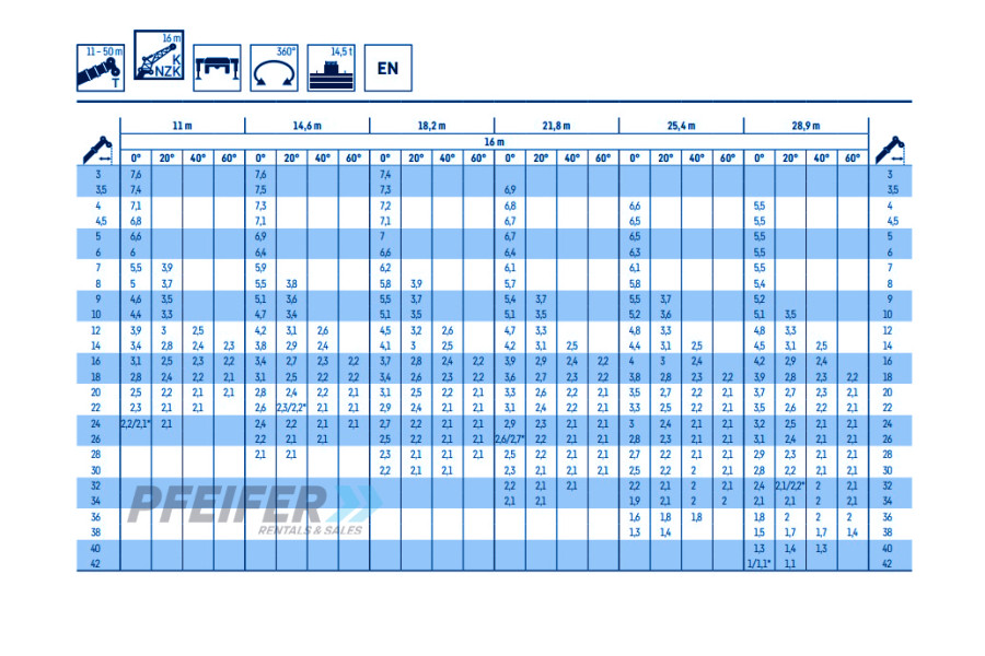 telescoopkraan-70t-3-1726060766KEJzh.jpg
