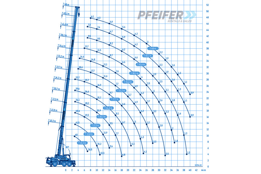 60t-telescoopkraan-3-1727784048qn7U0.jpg