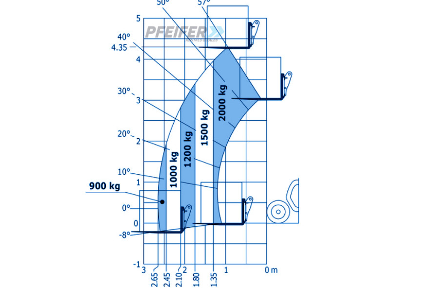 verreiker-2t-h435m-r265mjpg-v2-1727868401qp2Pv.jpg