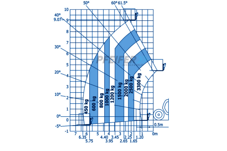 verreiker-33t-h-907-m-r-635mjpg-v1-17278690484ofgs.jpg