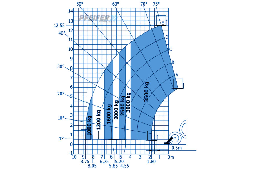 verreiker-35t-h-1255-m-r-875mjpg-v1-17278697640l2ge.jpg