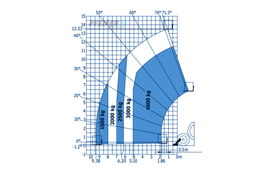 verreiker-4t-h-135-m-r-95m-1727870237sPRe5.jpg