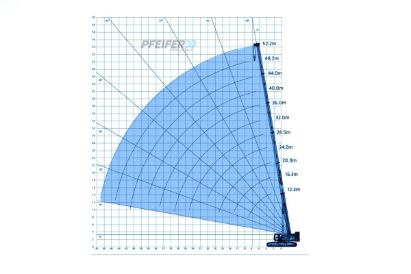 senebogen-6133e-loadchart-1-17296752373TnEN.jpg