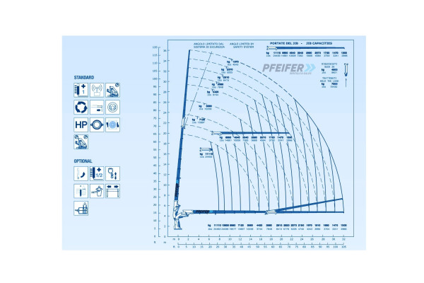 autolaadkraan-150t-m-3-1731578882Y5766.jpg
