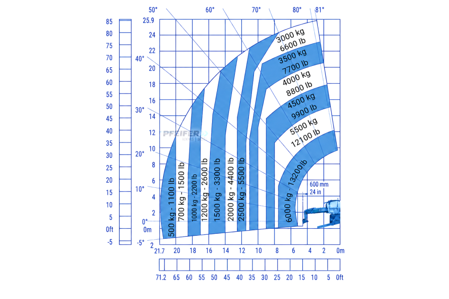 Manitou-MRT2660E.png